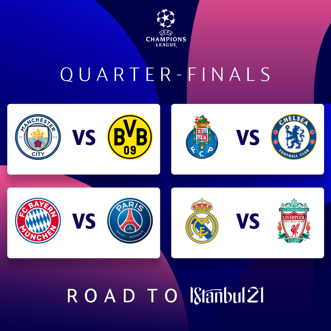 Sorteio dos quartos de final da UEFA Champions League 