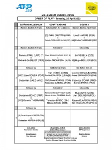 Tenis-Calendário-26-04-2022